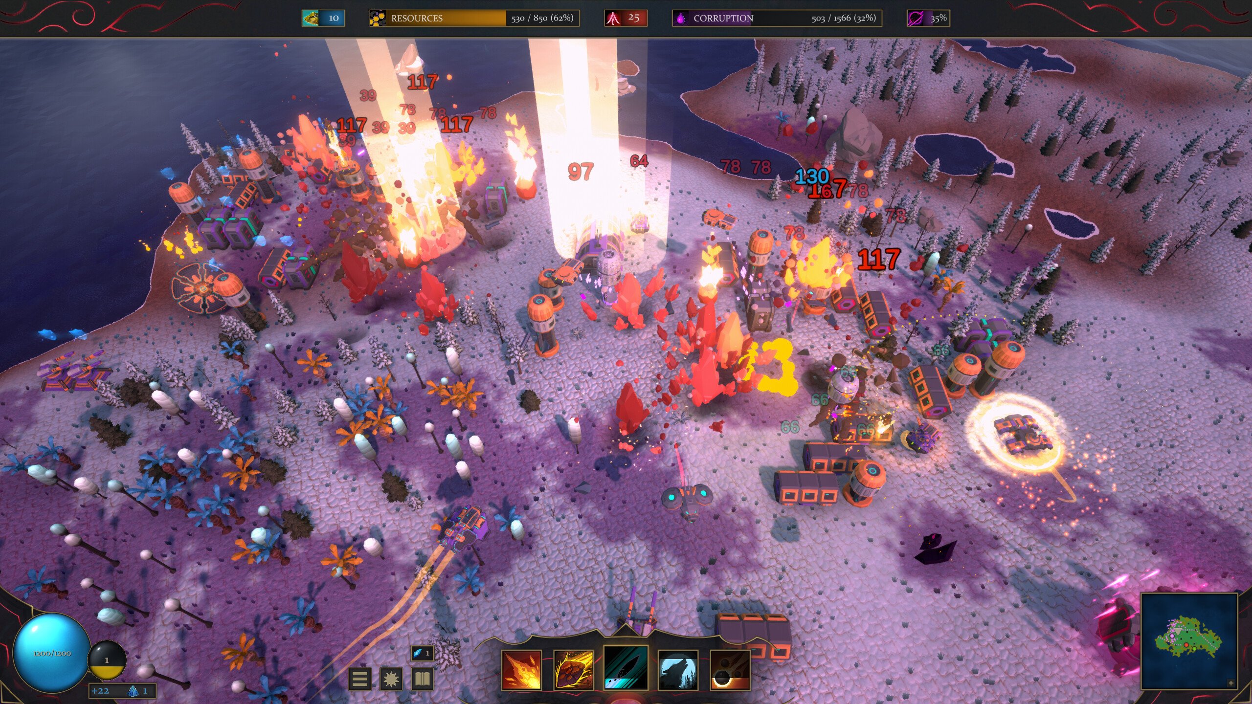 Gods Against Machines