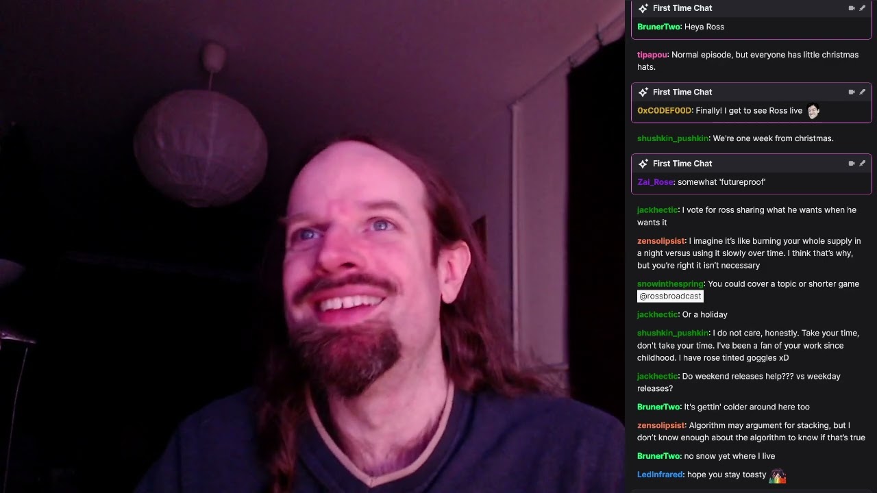 Videochat December 2022