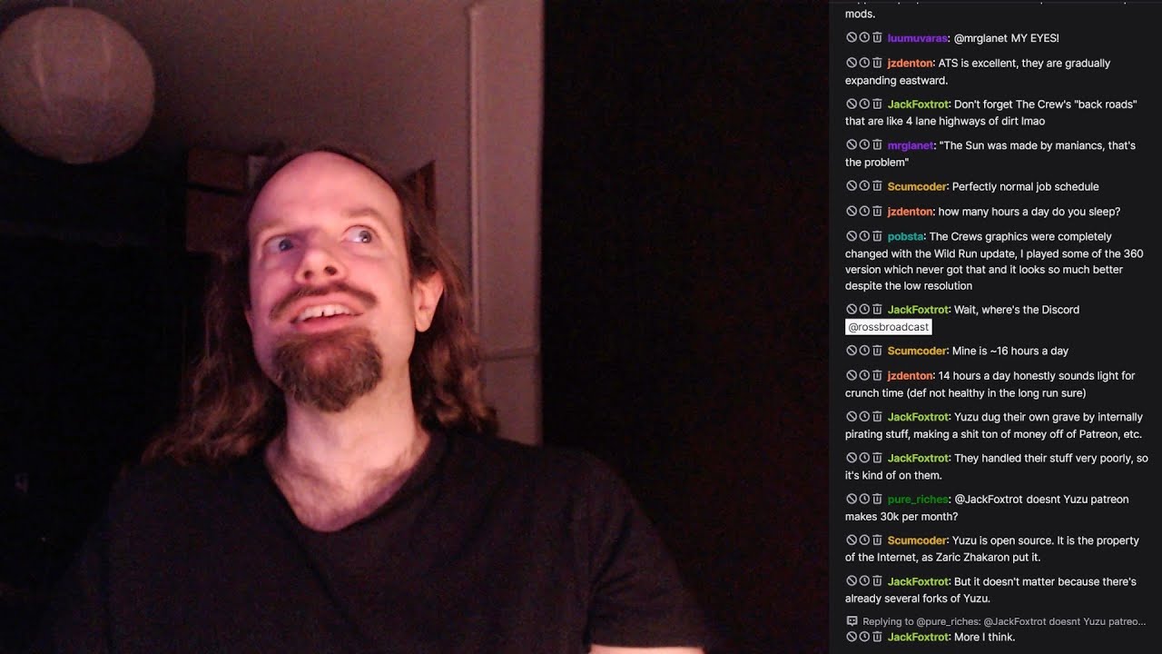 Videochat March 2024