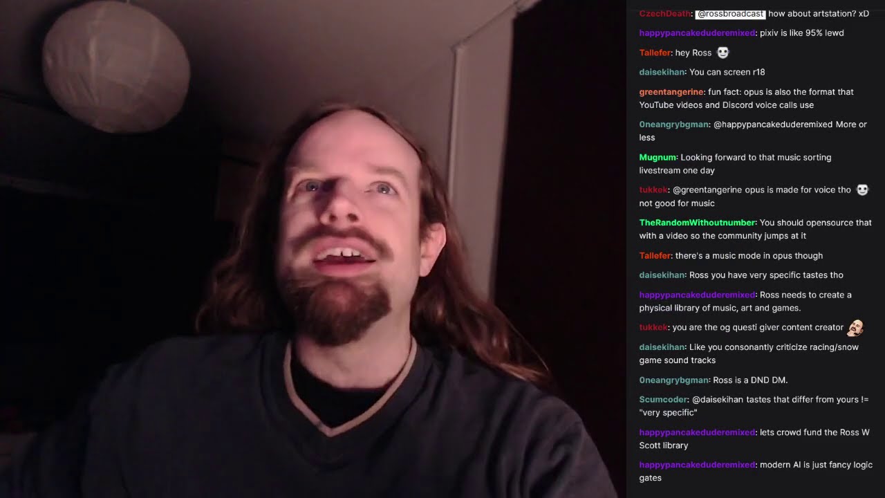 Videochat February 2021