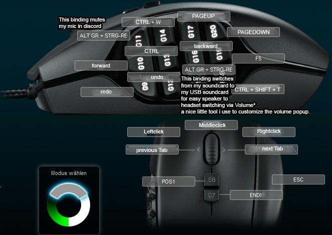 G600_Bindings.jpg.88d5a9eda23cd7b1d32f4598d072344e.jpg