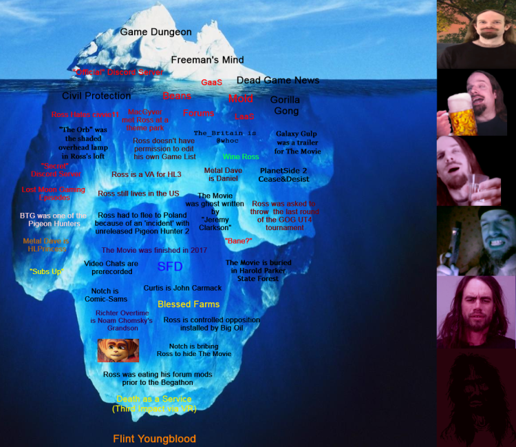 Iceberg_Tiers_Meme_banner.png